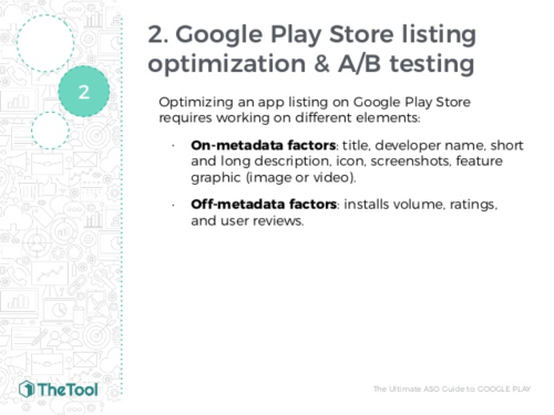 Google Play Store Listing Optimization