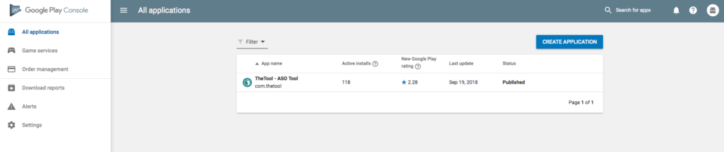 Google Play Console Overview
