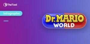 Infographic: Dr. Mario World, 30-Day Growth on Google Play